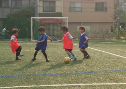 どのように身につくのか